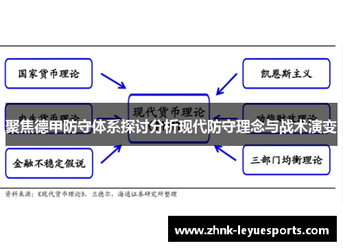 聚焦德甲防守体系探讨分析现代防守理念与战术演变 聚焦德甲防守体系探讨分析现代防守理念与战术演变