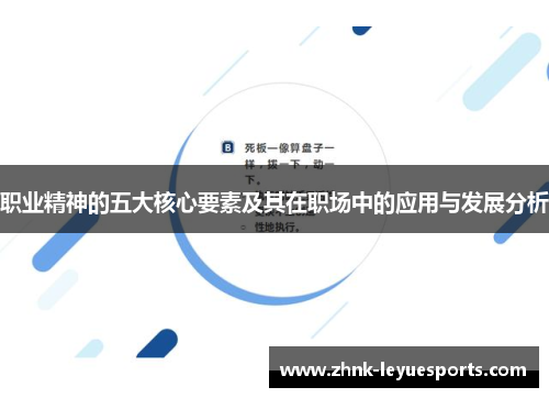 职业精神的五大核心要素及其在职场中的应用与发展分析 职业精神的五大核心要素及其在职场中的应用与发展分析