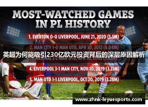 英超为何能吸引230亿欧元投资背后的深层原因解析
