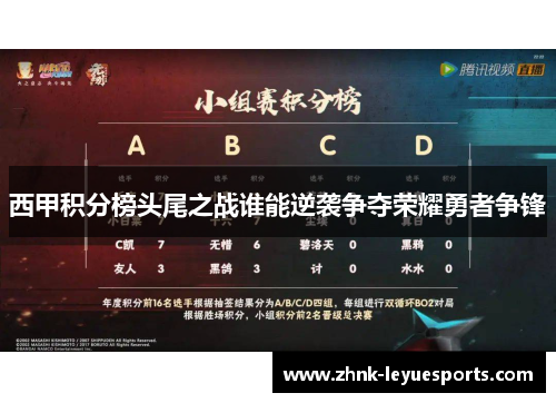 西甲积分榜头尾之战谁能逆袭争夺荣耀勇者争锋