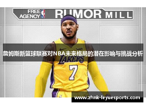 詹姆斯新篮球联赛对NBA未来格局的潜在影响与挑战分析