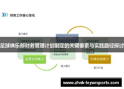 足球俱乐部财务管理计划制定的关键要素与实践路径探讨 足球俱乐部财务管理计划制定的关键要素与实践路径探讨