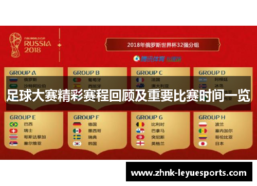 足球大赛精彩赛程回顾及重要比赛时间一览