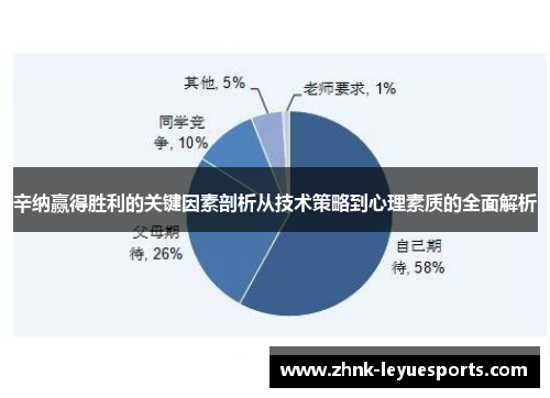 辛纳赢得胜利的关键因素剖析从技术策略到心理素质的全面解析 辛纳赢得胜利的关键因素剖析从技术策略到心理素质的全面解析