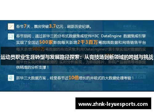 运动员职业生涯转型与发展路径探索:从竞技场到新领域的跨越与挑战 运动员职业生涯转型与发展路径探索:从竞技场到新领域的跨越与挑战