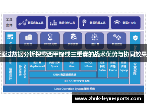 通过数据分析探索西甲锋线三重奏的战术优势与协同效果 通过数据分析探索西甲锋线三重奏的战术优势与协同效果