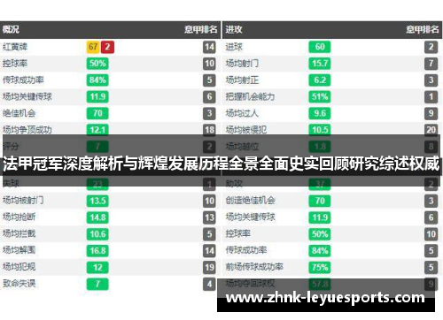 法甲冠军深度解析与辉煌发展历程全景全面史实回顾研究综述权威