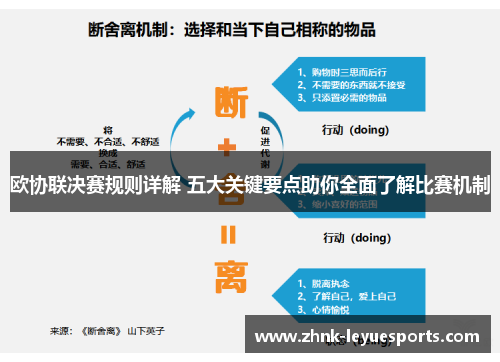 欧协联决赛规则详解 五大关键要点助你全面了解比赛机制