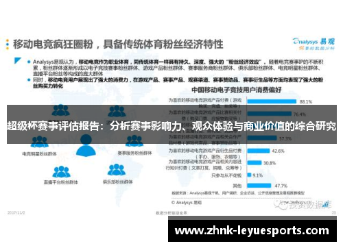 超级杯赛事评估报告：分析赛事影响力、观众体验与商业价值的综合研究
