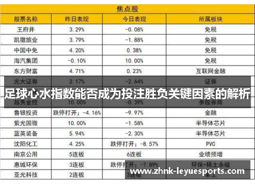 足球心水指数能否成为投注胜负关键因素的解析